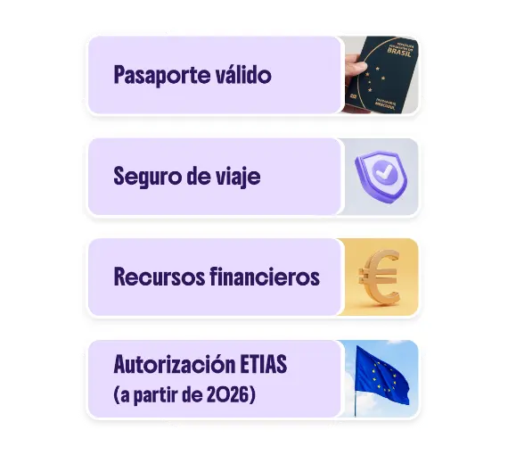 Documentos y requisitos