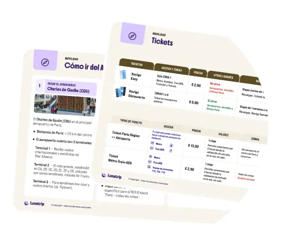 Transporte, Tickets y Aeropuertos