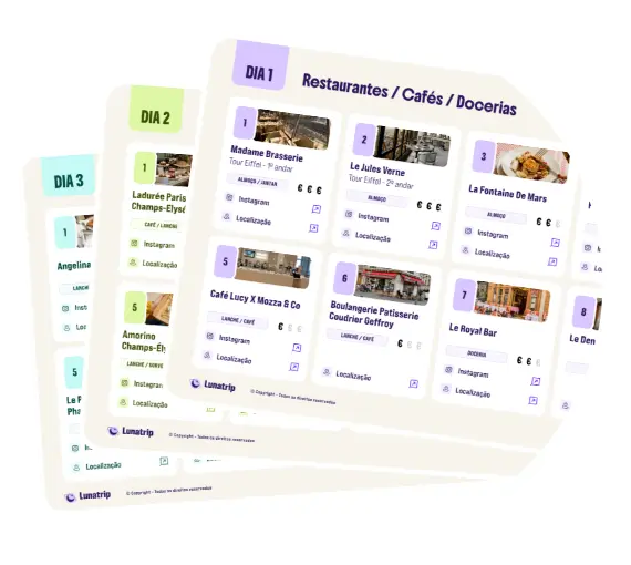 Guia de Restaurantes, Cafeterias e Confeitarias.