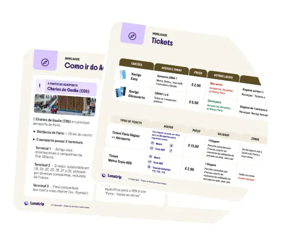 Transporte, Tickets e Aeroportos